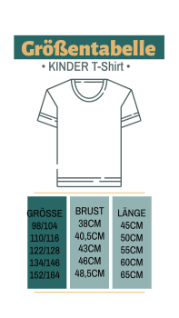 Kinder T-Shirt Modell: Schulkind 2025 Kindergarten Das Wars
