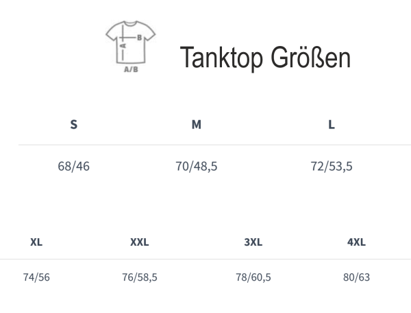 Funshirt ,Tanktop oder Shirt - Ich bin nicht alt, ich wurde nur früher geboren.